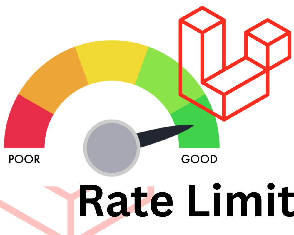 Website Custom vs Template